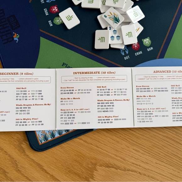 Mahjong set - Picture 3 of 4